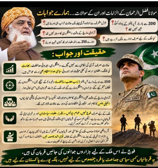 Laraib74868985's tweet photo. جمہوریت میں اختلافِ رائے ہر شہری کا حق ہے، مگر اختلاف کے نام پر اُن قربانیوں کو نظرانداز کرنا مناسب نہیں جو سکیورٹی فورسز کے جوان وطن کے دفاع میں دیتے ہیں۔

سیاسی جماعتیں اور قیادتیں بدل سکتی ہیں، لیکن پاکستان کے لیے جان قربان کرنے والے شہداء کی عزت ہمیشہ مقدم رہنی چاہیے۔

شہداء سیاست کا موضوع نہیں، ہماری قومی امانت ہی#انتشار_نہیں_استحکام #سیاسی_سنجیدگی #قومی_یکجہتی #سب_سے_پہلے_پاکستان #اداراتی_اتحاد #شہدائے_وطن_کو_سلام #سیکیورٹی_فورسز_ہمارا_فخر #PoliticsNotAbovePakistan #NationalInterestFirst #PrinciplesOverPolitics #NoPoliticsOnMartyrs #ResponsiblePolitics