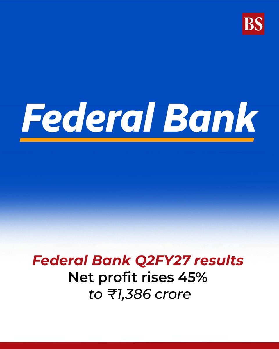 bsindia's tweet photo. #Q2WithBS | Federal Bank reported a 45.1% Y-o-Y rise in net profit to a record Rs 1,386 crore in Q2FY27, supported by strong growth in net interest income, higher fee income and an improvement in asset quality.

Details: https://t.co/GBEjL0t0lq

#FederalBank #Q2FY27 #Q2Earnings #Q2Results