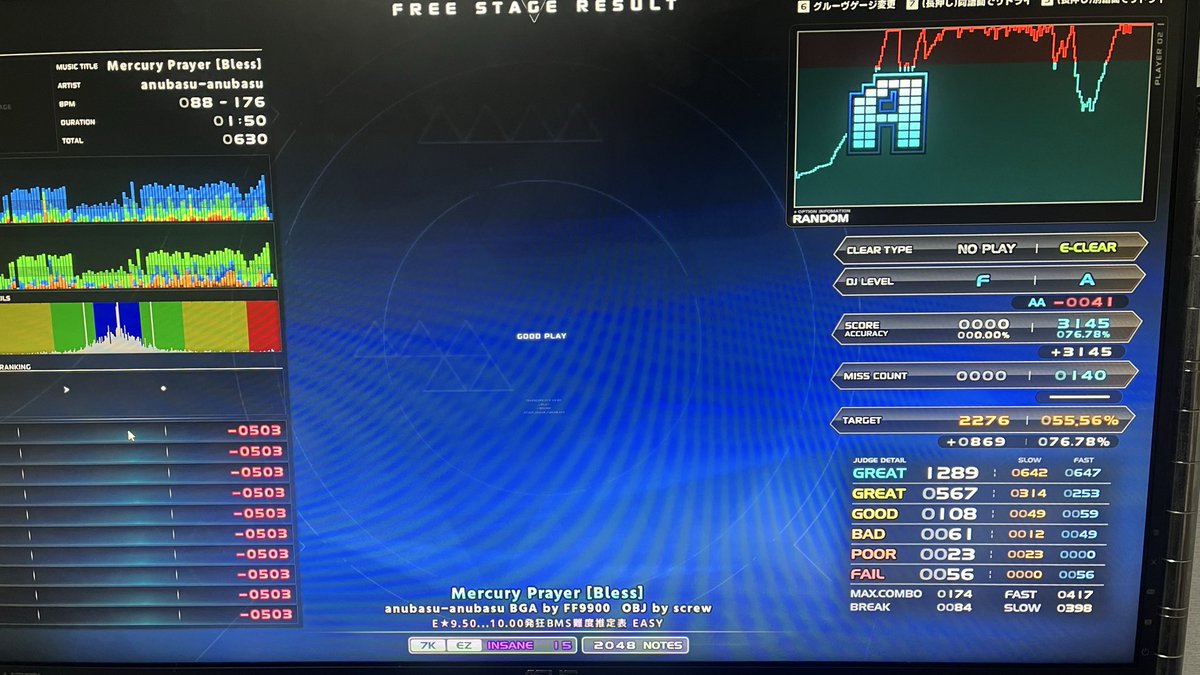 rok_draryu's tweet photo. 新規エクハ
sl3
Blood Castle

新規ハード
sl4
Halcyon

sl5
BOUNCE THE TECH

sl6
奏龍ピアソラ

新規ノマゲ
sl7
多重極展開

新規イージー
sl5
signager

★13
Marcury Prayer

★14
エーデルワイス

初★14イージー付いたしだいぶ良かった(ง ˘ω˘ )ว https://t.co/GlE20XixSd
