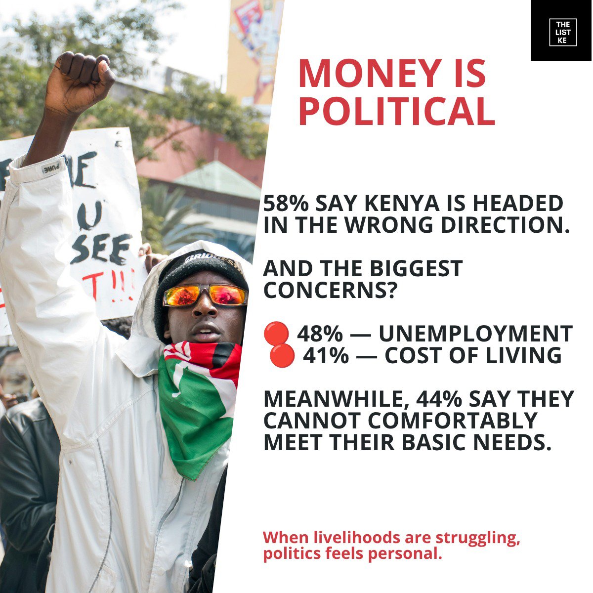 TheList_Ke's tweet photo. #youth #2027 #policyresearch @KAS_Kenya https://t.co/QNgDuu8Di4