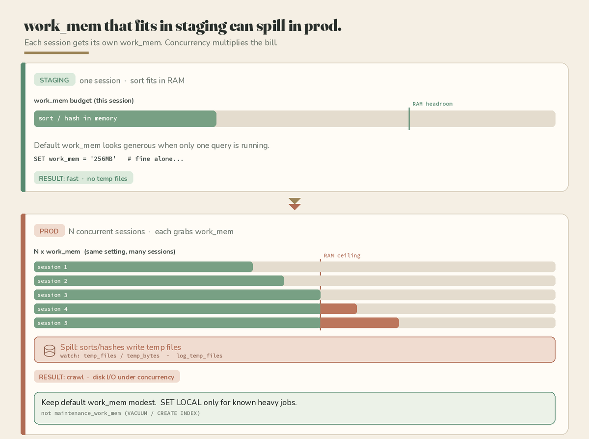 CodingwithMagic tweet picture