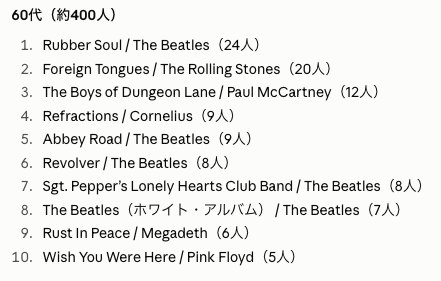 fujirock_rireki's tweet photo. #私の音楽遍歴20枚
#音楽年齢　別　今ハマっている音楽

１０代はなとり。
２０代・３０代はMiLK
４０代・５０代はSixTONES
６０代は、ローリング・ストーンズ、ビートルズ
全世代で藤井風

あくまで音楽年齢別。 https://t.co/HXApHEglXp