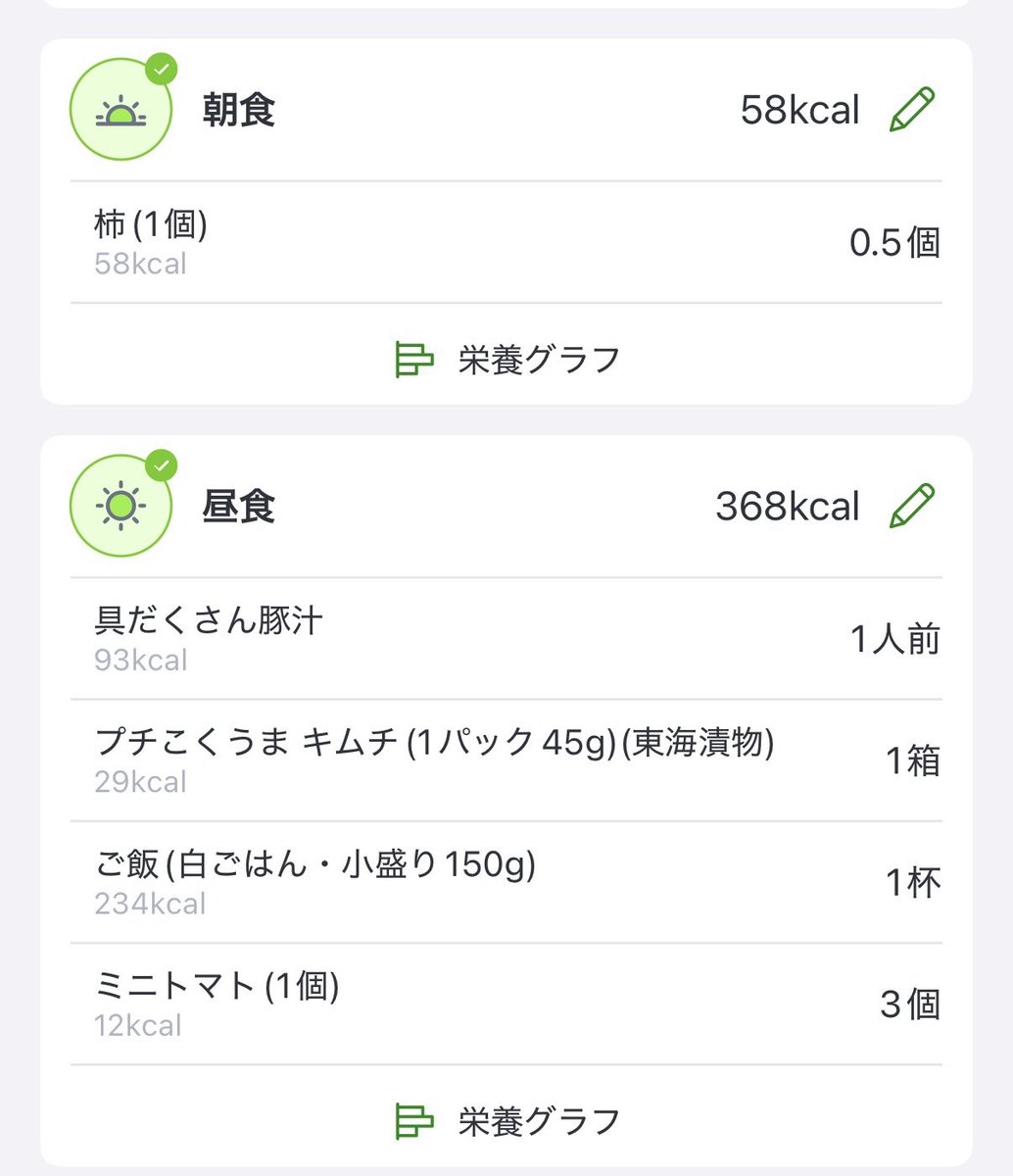 9np8v's tweet photo. めっちゃ食べてるように思うけど意外と摂取カロリーはちょうど良かった https://t.co/dK51lcUFDW