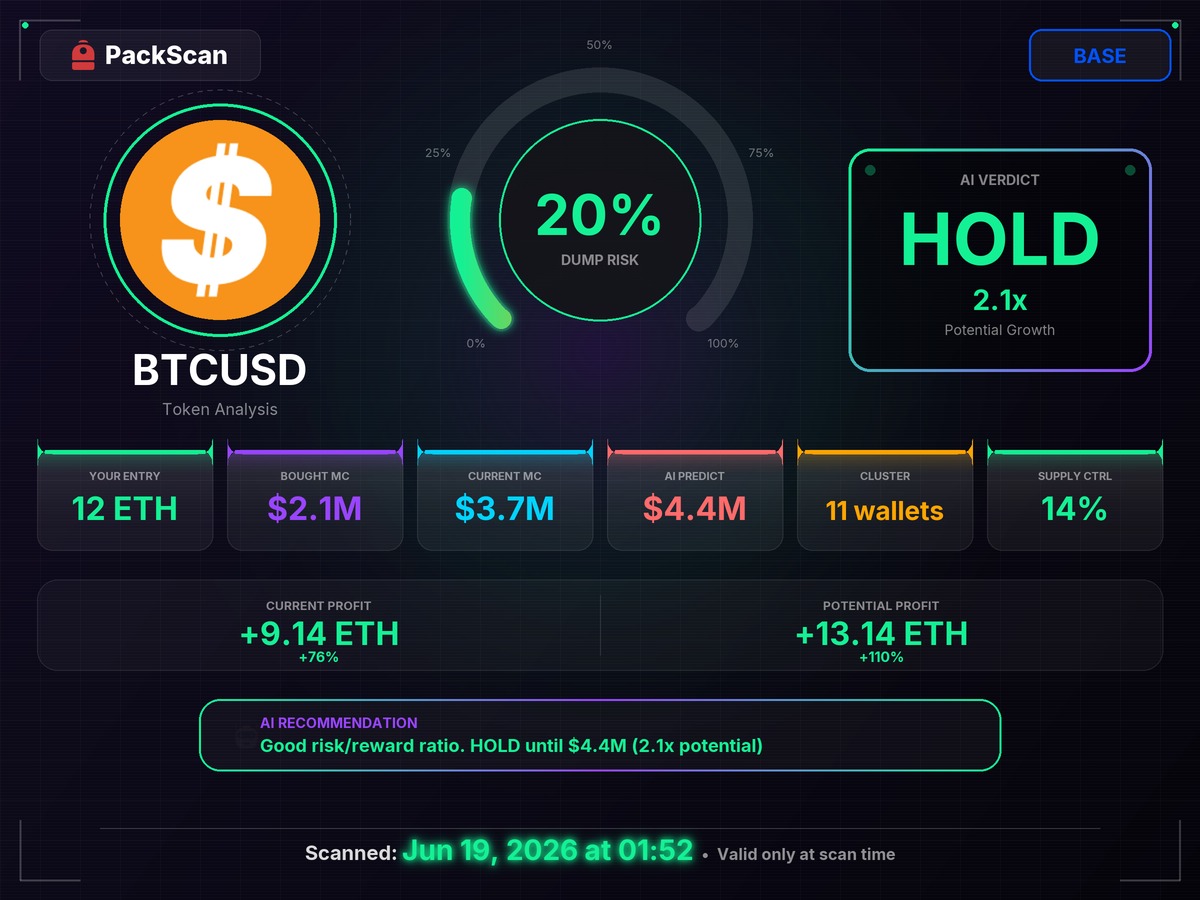 Nepaputa's tweet photo. My $BTCUSD entry c​ame off this scan. $3.7M then, ran +33%.

0xe4b20925D9E9a62F1E492e15a81dC0de62804dd4
Shoutоut @Backpack for the new ecosystem. Scan ref jdjoe3

https://t.co/O0UsLRsTqI https://t.co/ER85ujLl84