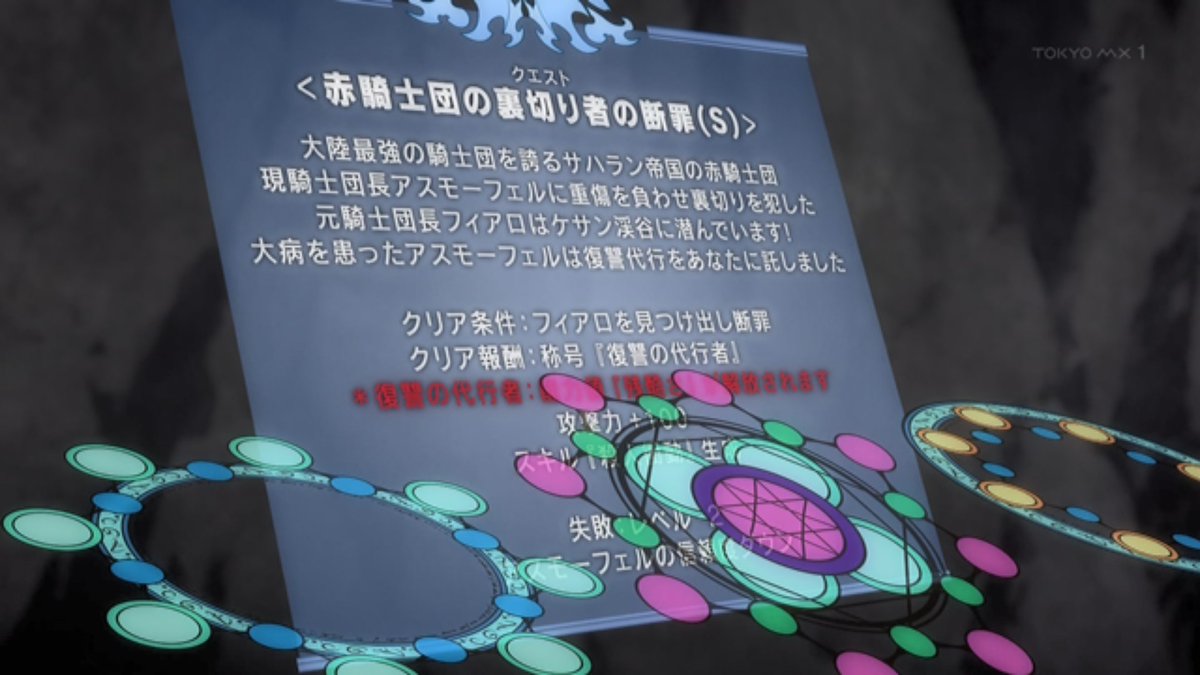 テムパル～アイテムの力～ 第3話 ツイート画像 1
