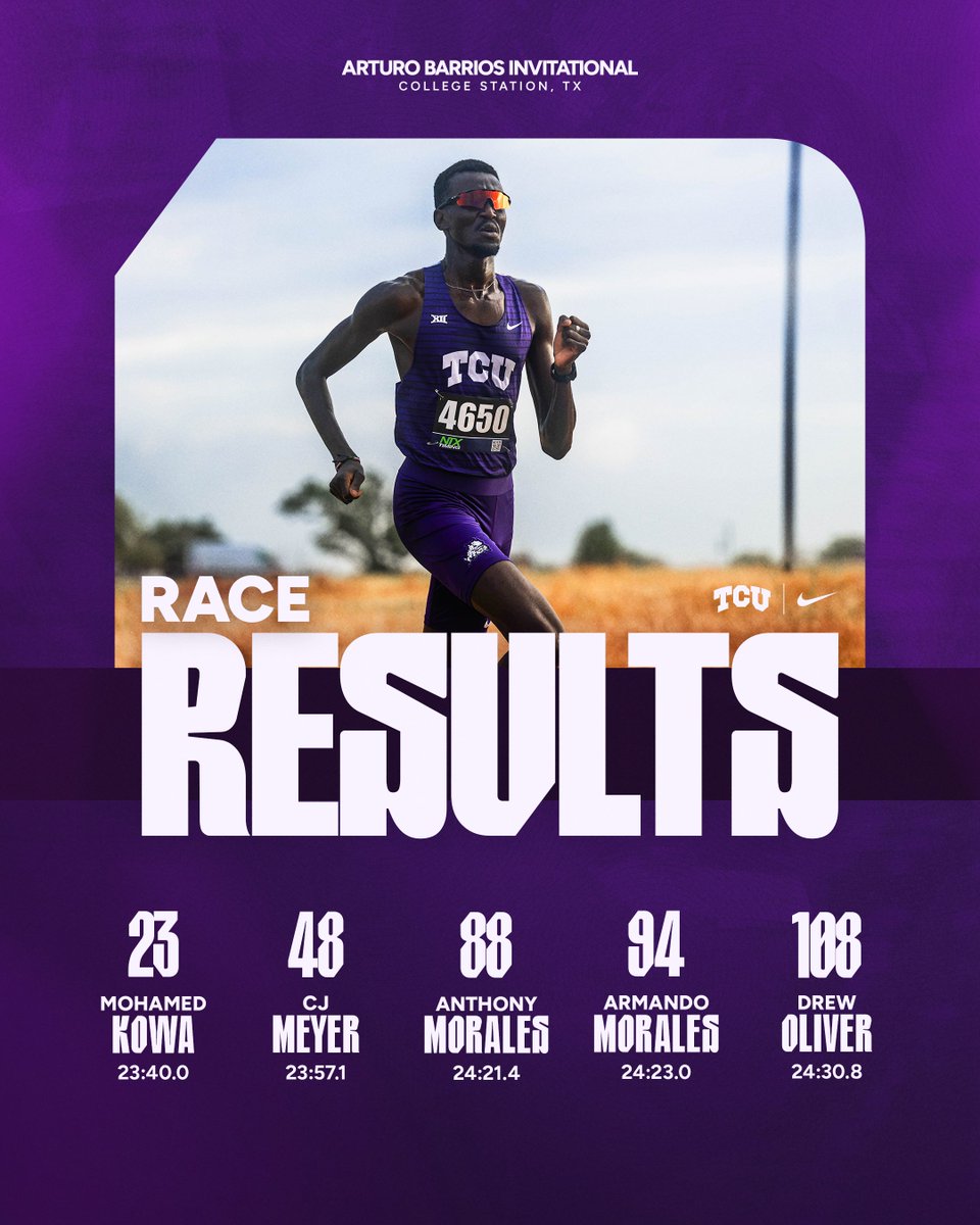 TCUTrackField's tweet photo. Regular Season ✅
Big 12s 🔜

#GoFrogs https://t.co/4p6o5xQlsU
