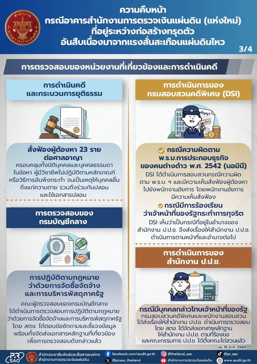 Pat_ThaiPBS tweet picture