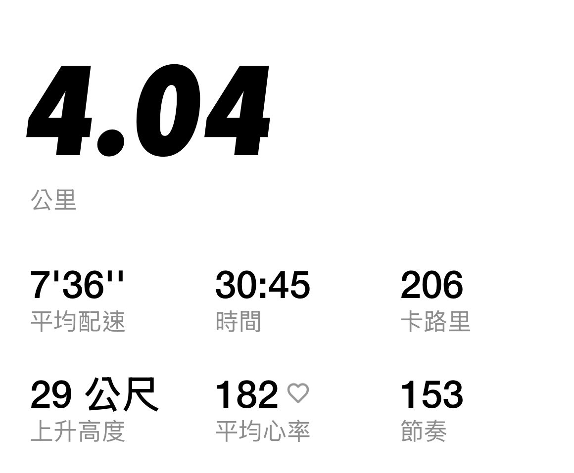 iinmiw's tweet photo. 腦袋撞到才跟我哥去跑步
：一開始4公里可以吧
不可以啊完全不可以，還差點踩到狗大便 https://t.co/CrNEwZzg6d
