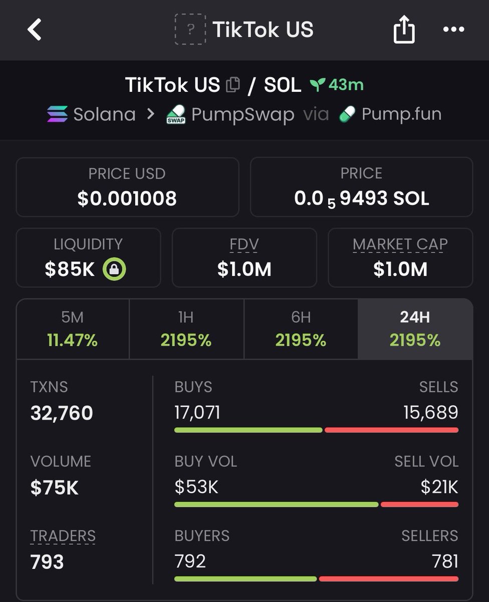 meme_duty's tweet photo. Massive 90.9x up on $TikTok US

H7DmHEmcMqoVWEABaHkp6n15pib3qadyiugfQxSLpump https://t.co/qQmaZhmt42