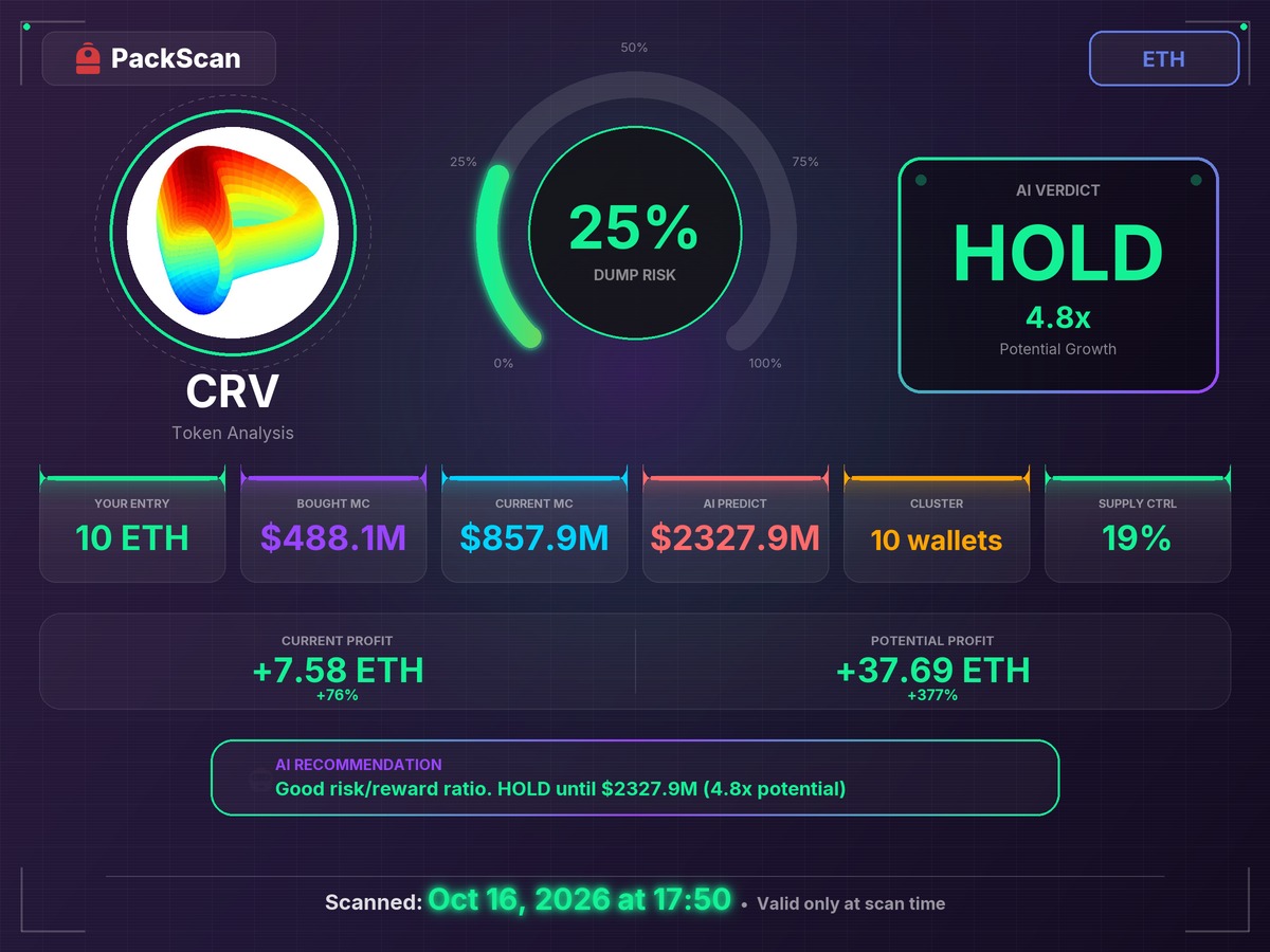 Nepaputa's tweet photo. $CRV - 0xD533a949740bb3306d119CC777fa900bA034cd52

Scan reрor‌t hswf17mu

https://t.co/pD2LSeRiKc https://t.co/i4Ikh9Awkx