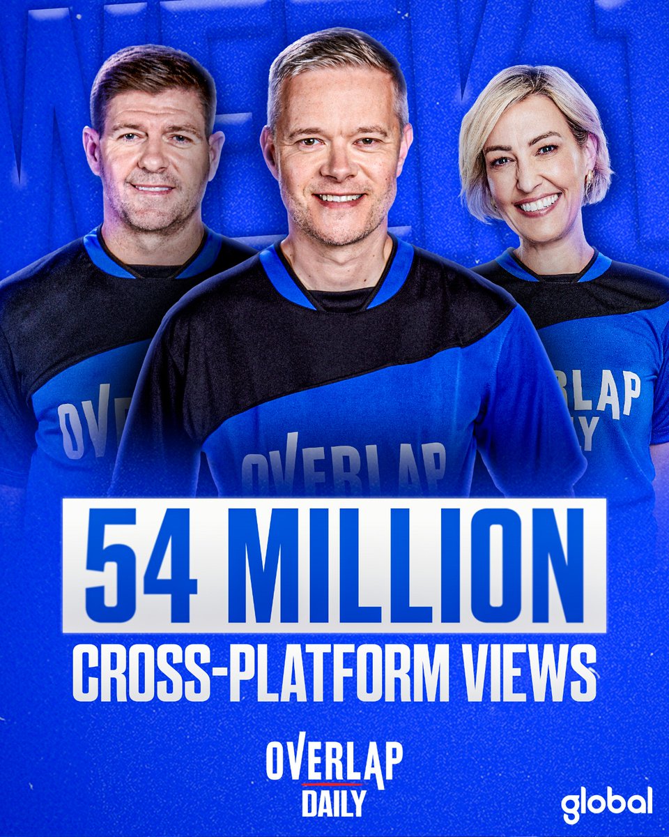 WeAreTheOverlap's tweet photo. A brand new look. 54 million views. And we’re just getting started! 🔥

See what all the fuss is about. Overlap Daily at 4pm every weekday! 📺 https://t.co/V46UctS3jY