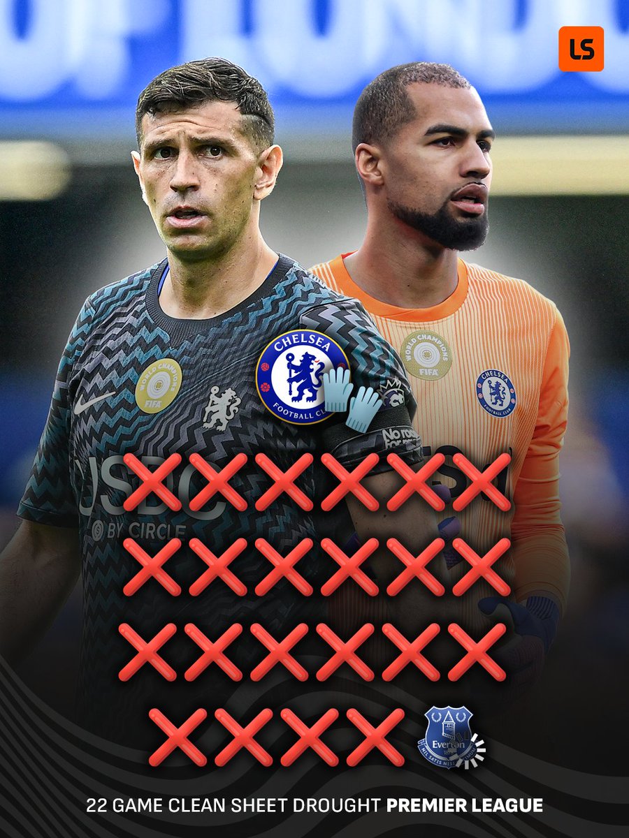 livescore's tweet photo. Chelsea are on their longest EVER run without a Premier League clean sheet 😬🧤

Everton could make it 23 games without one tomorrow ❌ https://t.co/MKbjb2eR5R