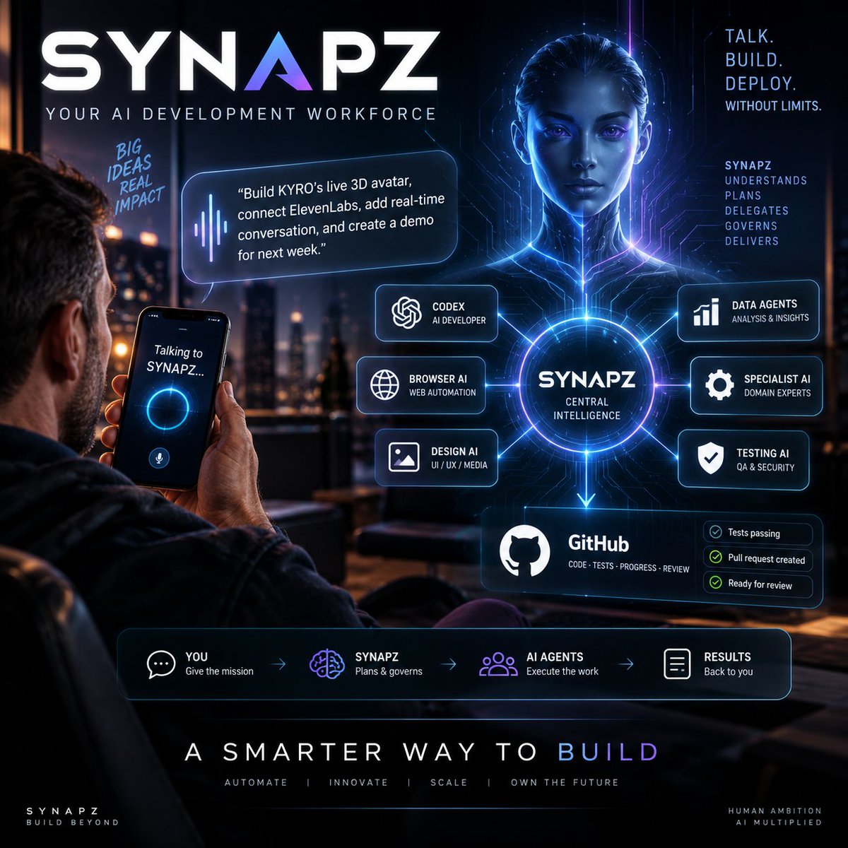 synapz_group's tweet photo. Imagine running an entire AI development workforce simply by talking to your own AI from your phone.

That's what I'm building with SYNAPZ.

As the developer, I'll speak directly to SYNAPZ. It will understand my instructions, coordinate AI coding agents, manage GitHub workflows, monitor progress and return results for approval.

Codex, browser agents and specialist AI systems — all orchestrated through SYNAPZ's intelligence and governance architecture.

No jumping between platforms. No endless copying and pasting. Just a conversation.

The foundations are already built and tested. We're now developing the missing agent-control integration.

The vision: I give SYNAPZ the mission. SYNAPZ manages the execution.

Building my own JARVIS, one system at a time.

#SYNAPZ #AI #AIAgents #AgenticAI #Codex #BuildInPublic