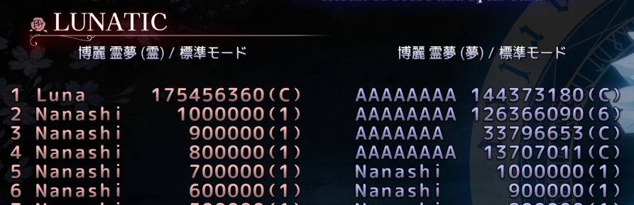 Nekojouchu's tweet photo. 紅魔郷NCLNC機体埋め終わり！　とりあえずルナシューターまだ名乗ってよさそう。 https://t.co/OwV7XCxJ9O