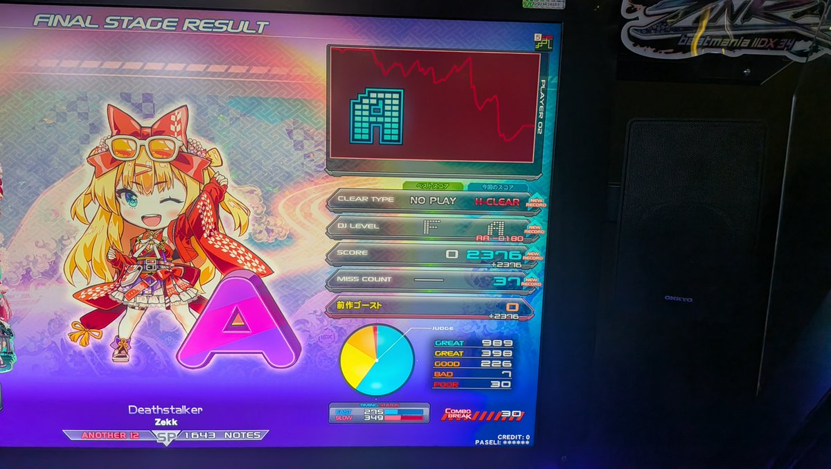 smtk_s37's tweet photo. zinrai曲いろいろと！
☆10フルコン+1
☆12イージー+1（ヤバいらしい皿）
☆12ハード+2💪 https://t.co/zHkV6Wun6Z