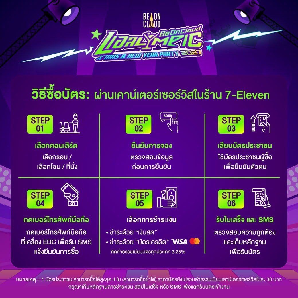 CSAllTicket's tweet photo. 📣 อัปเดตข้อมูลการจำหน่ายบัตรงาน ‘แอลLYMPIC’ BeOnCloud X’mas &amp; New Year Party 2027

#BeOnCloudXmasNewYearParty  #AllTicket #CounterService https://t.co/OLxAybULJp