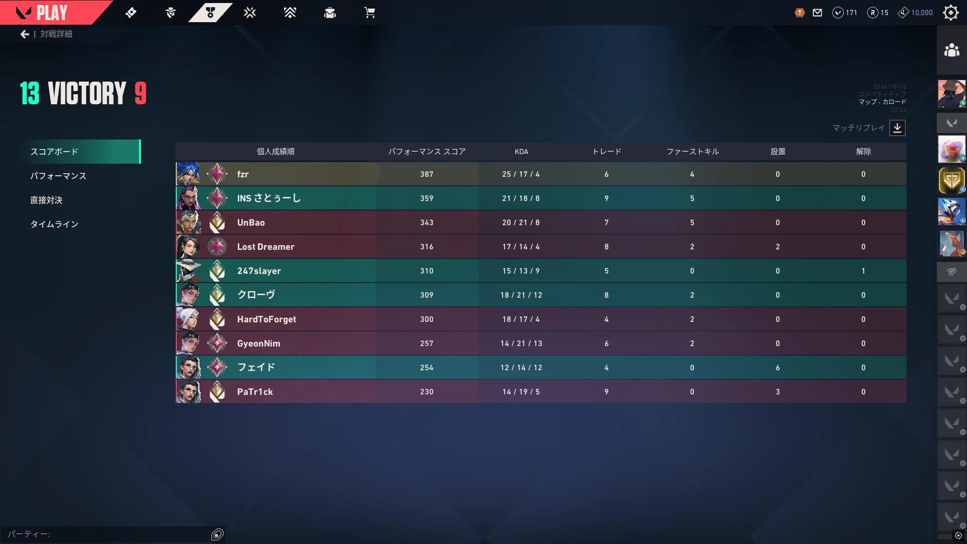 89n on X / X