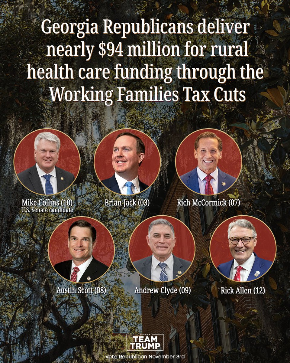 TeamTrump's tweet photo. TRUMP-ENDORSED CANDIDATES DELIVER IN GEORGIA!

@MikeCollinsGA, @BrianTJack, @RichforGA, @AustinScott4GA, @AndrewClyde_, and @rickallen all voted to pass the Working Families Tax Cuts, which allocated $94 million in rural health care investments in Georgia. 🇺🇸 https://t.co/nzWRkvWklh