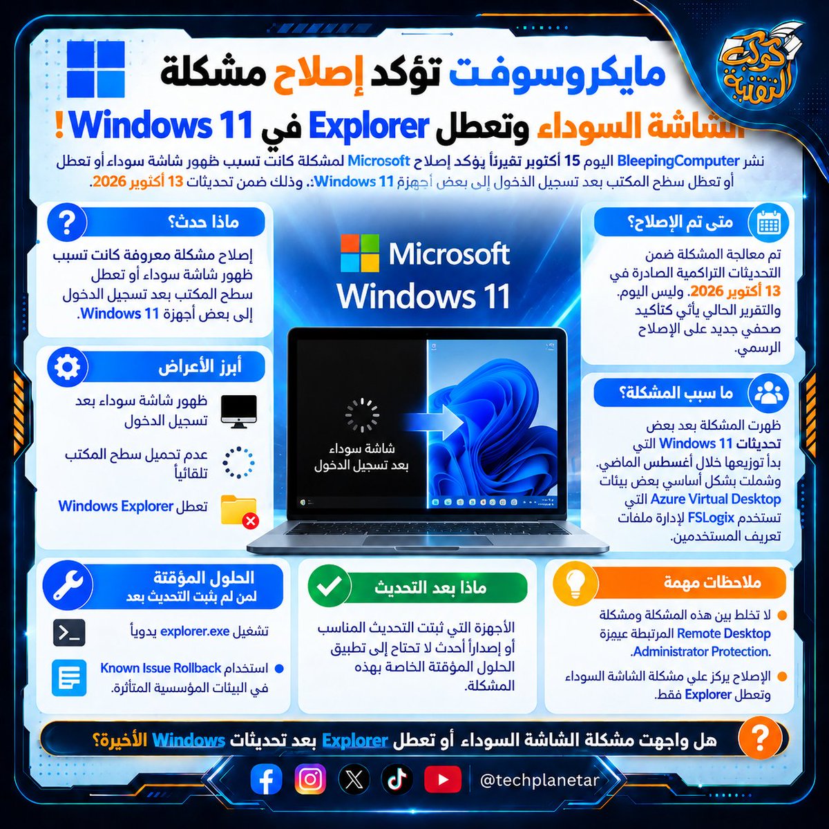 techplanetar's tweet photo. 🔧 مايكروسوفت تصلح مشكلة الشاشة السوداء وتعطل Explorer في Windows 11!

الإصلاح صدر في تحديثات 13 أكتوبر، ويخص أساسًا Azure Virtual Desktop مع FSLogix.

هل واجهت هذه المشكلة بعد التحديثات الأخيرة؟ 🤔

#Windows11 #Microsoft #كوكب_التقنية https://t.co/bSglCX5rgC
