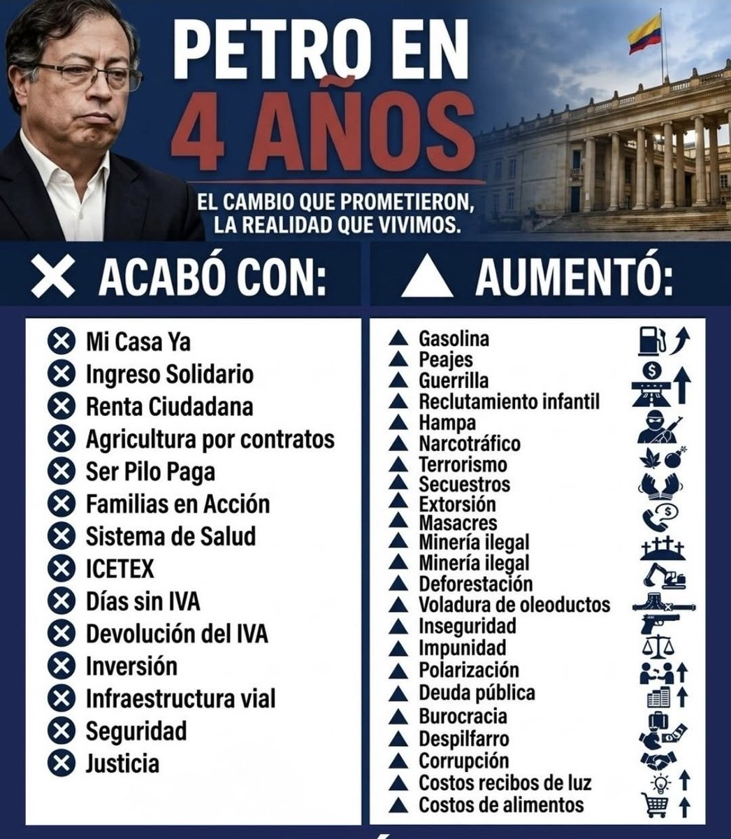 Dextrogiro26's tweet photo. @marioherzam https://t.co/0zuiwcA7L9
