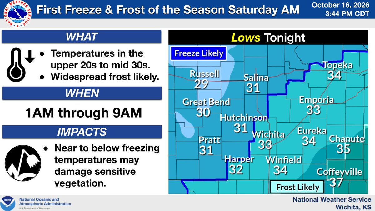 NWSWichita's tweet photo. Temperatures early Saturday morning are forecast to fall into the upper 20s to mid 30s for the first time this season. These colder temperatures may damage sensitive vegetation. #kswx https://t.co/Q705ZjUwyv