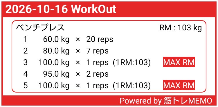 Tosshu_workout's tweet photo. 昨晩のポスト、やっていない種目の誤記載の為、削除からの修整再ポスト🙇スンマセン。BP100kg３発位上げられるようになりたいがまだまだです。コツコツやるしかない。このXの筋トレ界隈に来て3ヶ月。皆のポストで確実にモチベーションUP。ありがとうございます😊 がんばろ🏋️
BGM: Juice: Soundtrack https://t.co/7R3FoZqNaY