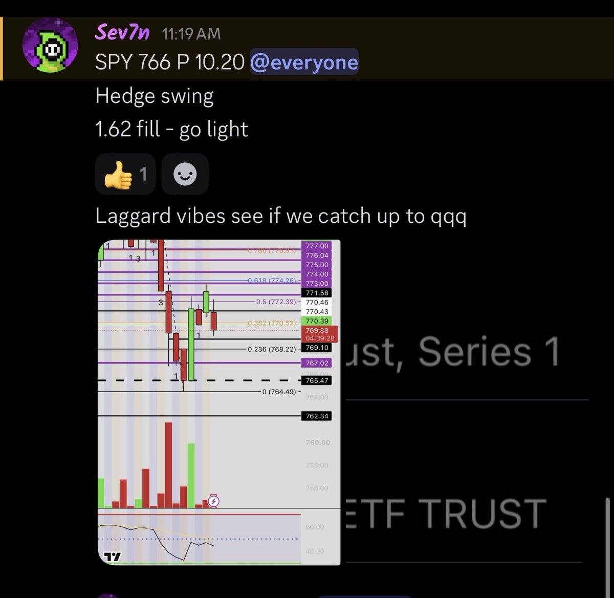 7thcapitaltrad1's tweet photo. Call swings too a hit on the wake up, but puts saved face going into weekend. Trinity terminal for the win 🧞 https://t.co/JOTPTOYQPG