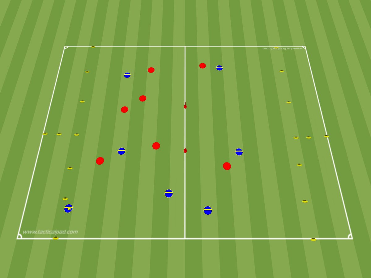 BarryMullane1's tweet photo. 🚨Hurling coaches 🚨

An end zone game focusing on attack &amp; defence

For a full animation &amp; audio description of the game go to @DeelySport coaching platform &amp; go to possession &amp; dominance 

Ebooks children &amp; youth/adult also available to download https://t.co/V2vGXWI9oE