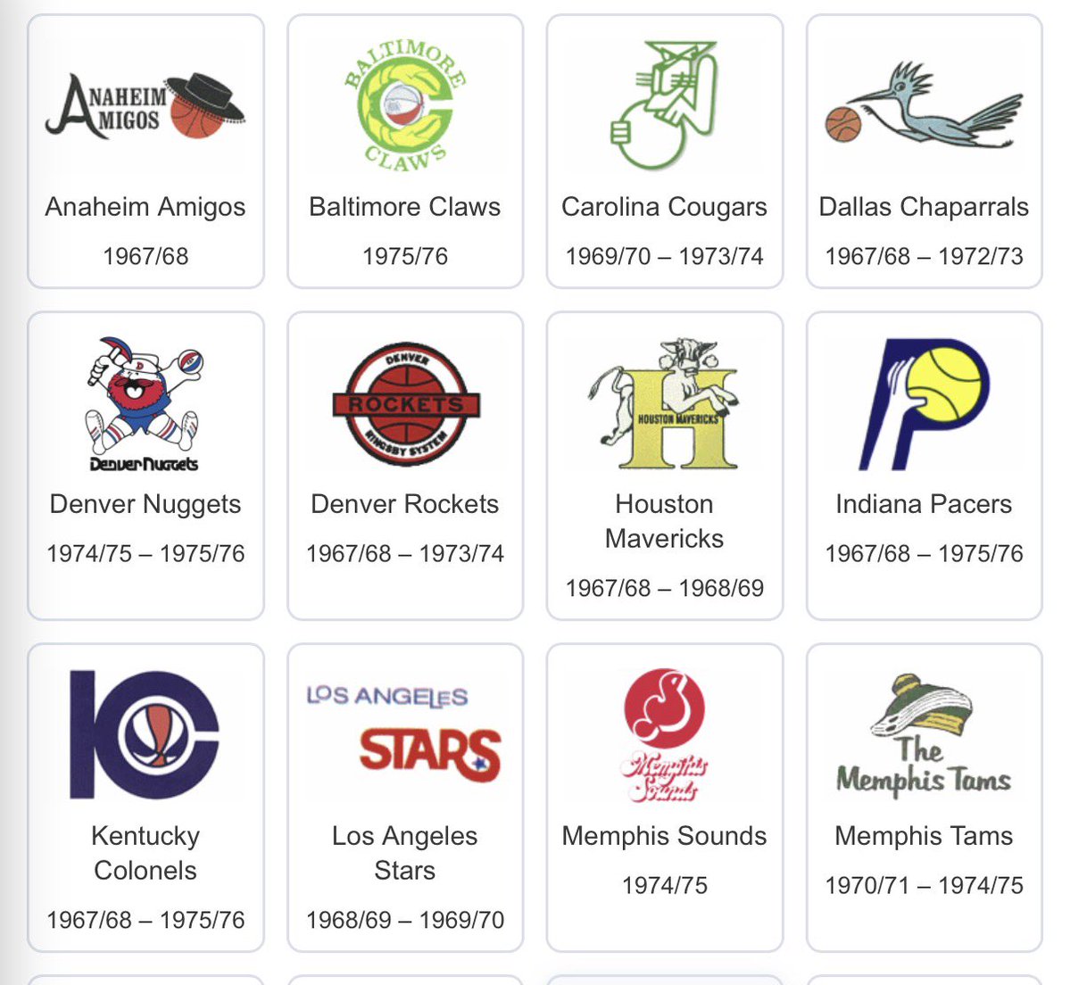 HoopGrids's tweet photo. Every ABA Logo https://t.co/pTcxijpcsX