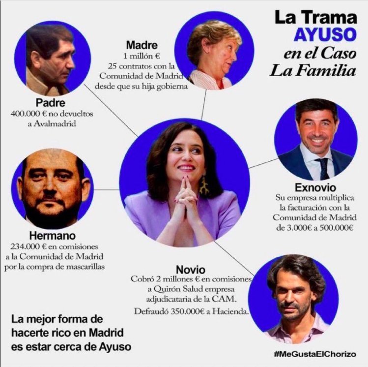 tiriti69x's tweet photo. @sergiosayas https://t.co/6NevehZ332