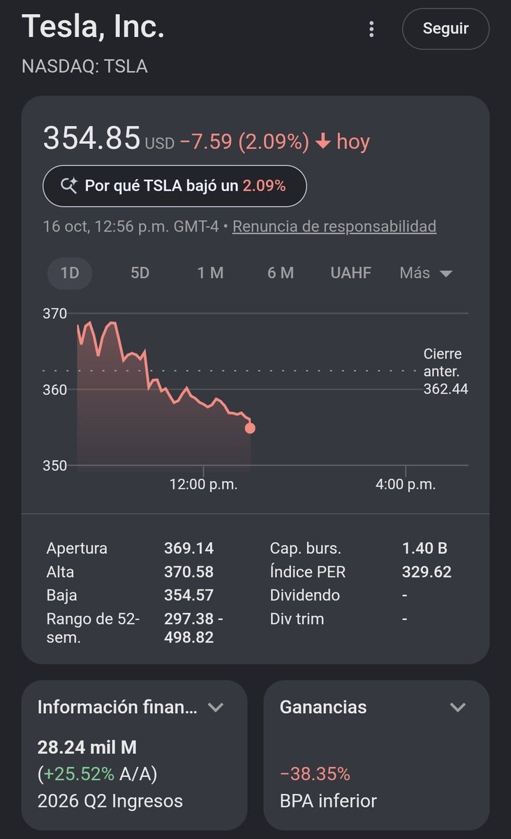 BastardTexasRed's tweet photo. @electriCoder No hablaste nada del coche ni de su tecnolohia porque no la entiendes pero como el campesino de la edad media que se maravillaba de ver las vidrierias de su iglesia local tu te maravillas con un "coche" que "vuela".

Lo bueno es que el amigazo de epstein no le salio el truco jaja https://t.co/FszbE0SlPT