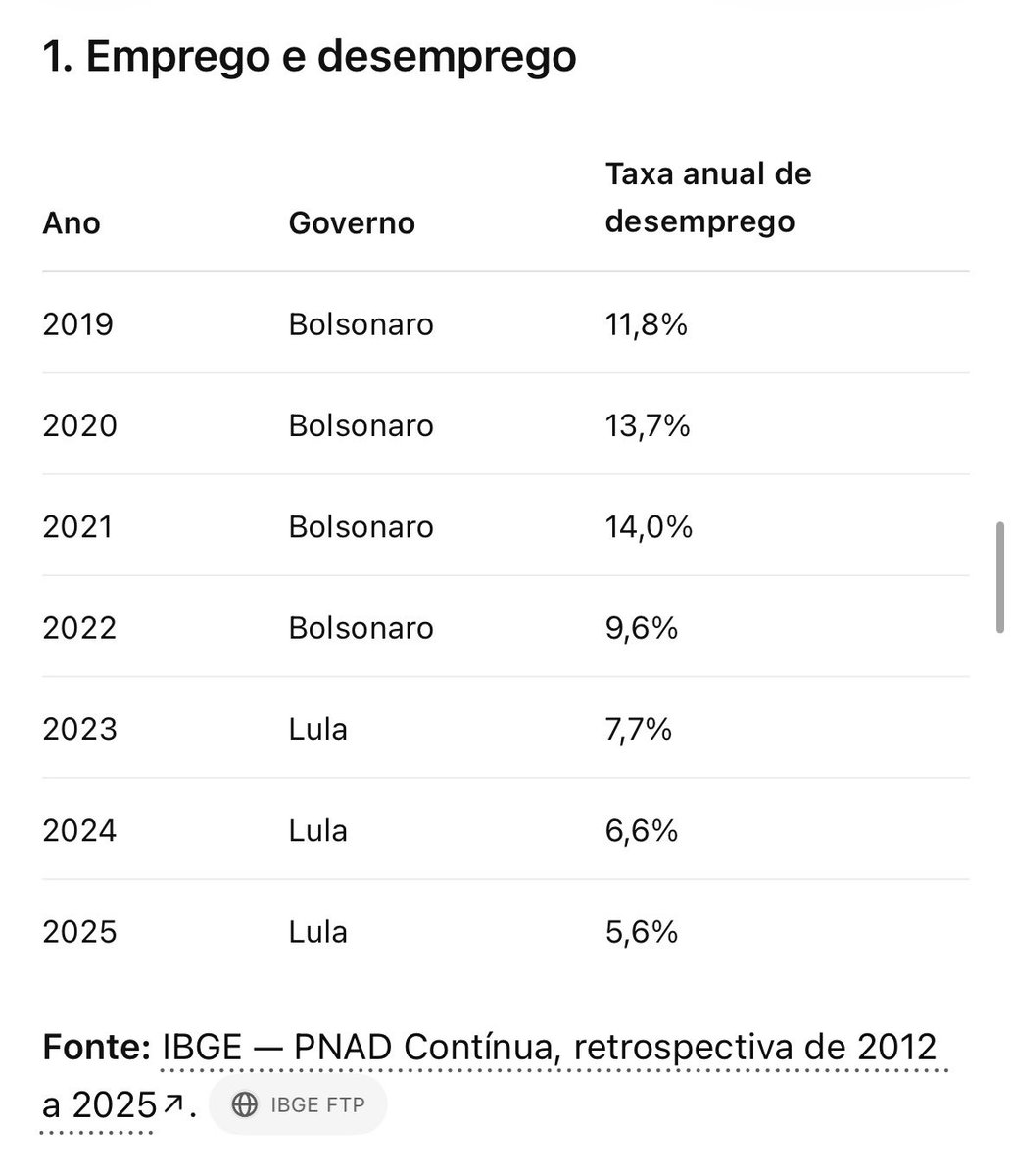 crisklemes's tweet photo. @RTdoBrasil @FlavioBolsonaro NÃO CONFIEM EM FONTRS MENTIROSAS 

Pesquisem e vejam : 

https://t.co/CmyOfGlmIC

https://t.co/SzKx6bwKbS

https://t.co/QDick4oIMG https://t.co/g1bhREkbnE