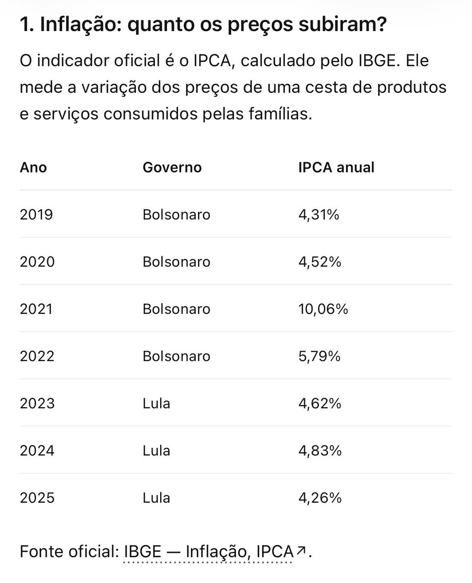 crisklemes's tweet photo. @RTdoBrasil @FlavioBolsonaro NÃO CONFIEM EM FONTRS MENTIROSAS 

Pesquisem e vejam : 

https://t.co/CmyOfGlmIC

https://t.co/SzKx6bwKbS

https://t.co/QDick4oIMG https://t.co/g1bhREkbnE