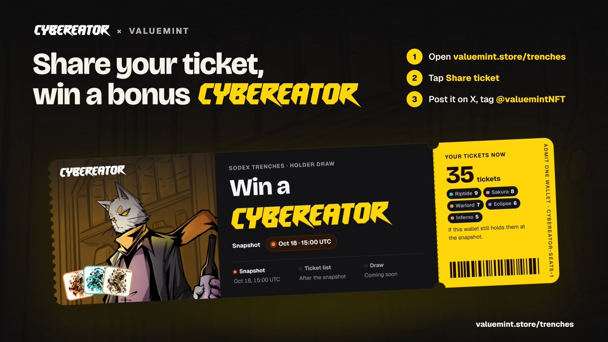 valuemintNFT's tweet photo. Got your ticket? 🎟️
Share it on X and tag @valuemintNFT , and one person wins a bonus Cybereator. https://t.co/gn5nxbw9TW