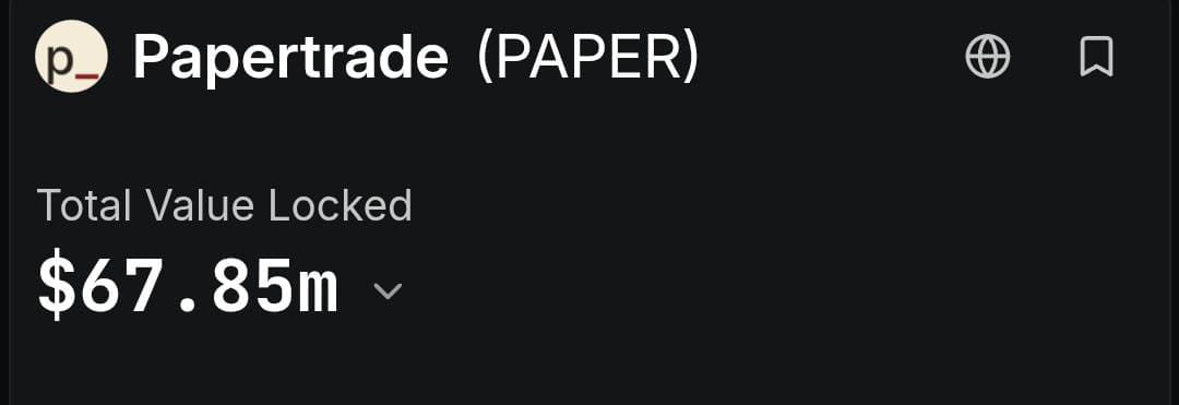 kingsleyxone65's tweet photo. since launch, @papertrade_xyz has generated ~$56.1m in cumulative fees/rev. with ~$6.37m in the last 24hr.

tvl sits around $67.8m after hitting an ath of $102m the day after launch; that's roughly a 33% drawdown.

even with the mint rate now at 13 $paper per $1 (down from 100), activity is still there; queue debt is currently $0.00.

on the 13th, one trader lost ~1.71M on a trade, received 136m paper, and earned ~1.07m in usdc staking rewards, net loss was ~637k, the rewards reduced some losses, but not all.

from the metrics shown since Inception - date, it proves one thing; ppl are always ready to try out new things.

placing bets on “what if it works out?

looking at the incentive design, both sides (winner and loser) can extract value.

the winners get paid from losers' funds.
losers lose, but get paper minted that can earn them usdc through staking even if the rewards covering the cost isn't guaranteed.

both still extract something, along the line, I feel this protocol might actually scale, if the team executes well.

100% supply to users
stakers receive 99% of rev. in usdc.

sit and reason....