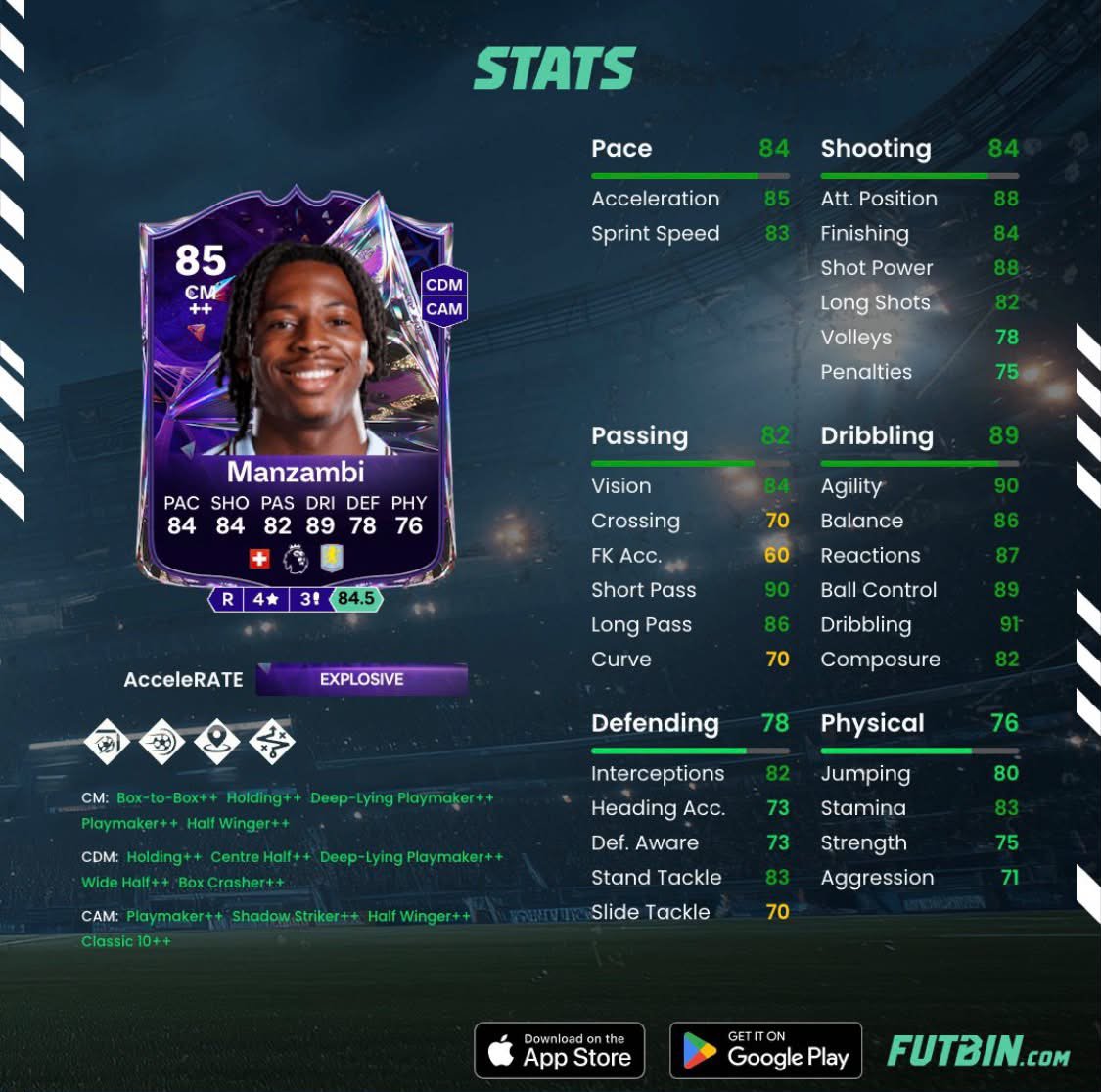 unaiiitm_'s tweet photo. 🚨 CONTENIDO DE HOY EN #FC27

🔥 Nuevos OBJ
🔝 Nueva evo
🇨🇭 SBC Manzambi
📈 Mejora de Totw https://t.co/wHmWOb5JHe