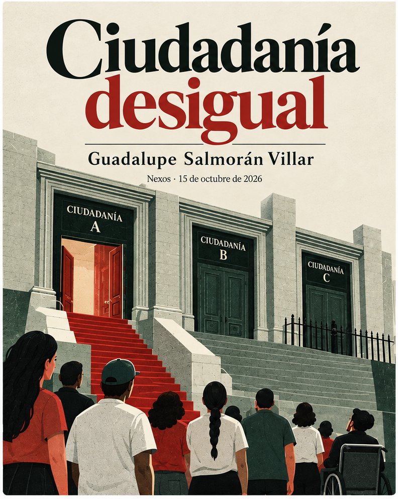 gpe_salmoran's tweet photo. En #México, tener #ciudadanía no significa ejercer los mismos derechos políticos 

Algunas personas puedan acceder a determinados cargos públicos mientras otras quedan excluidas, aun cuando todas tengan ciudadanía mexicana.

¿tiene sentido hablar de igualdad política cuando la propia constitución establece ciudadanías de primera, segunda y tercera?

Sobre esta paradoja escribí en «Ciudadanía desigual», para El Juego de la Corte de @nexosmexico

🔗 https://t.co/KIsM6xsm4Z