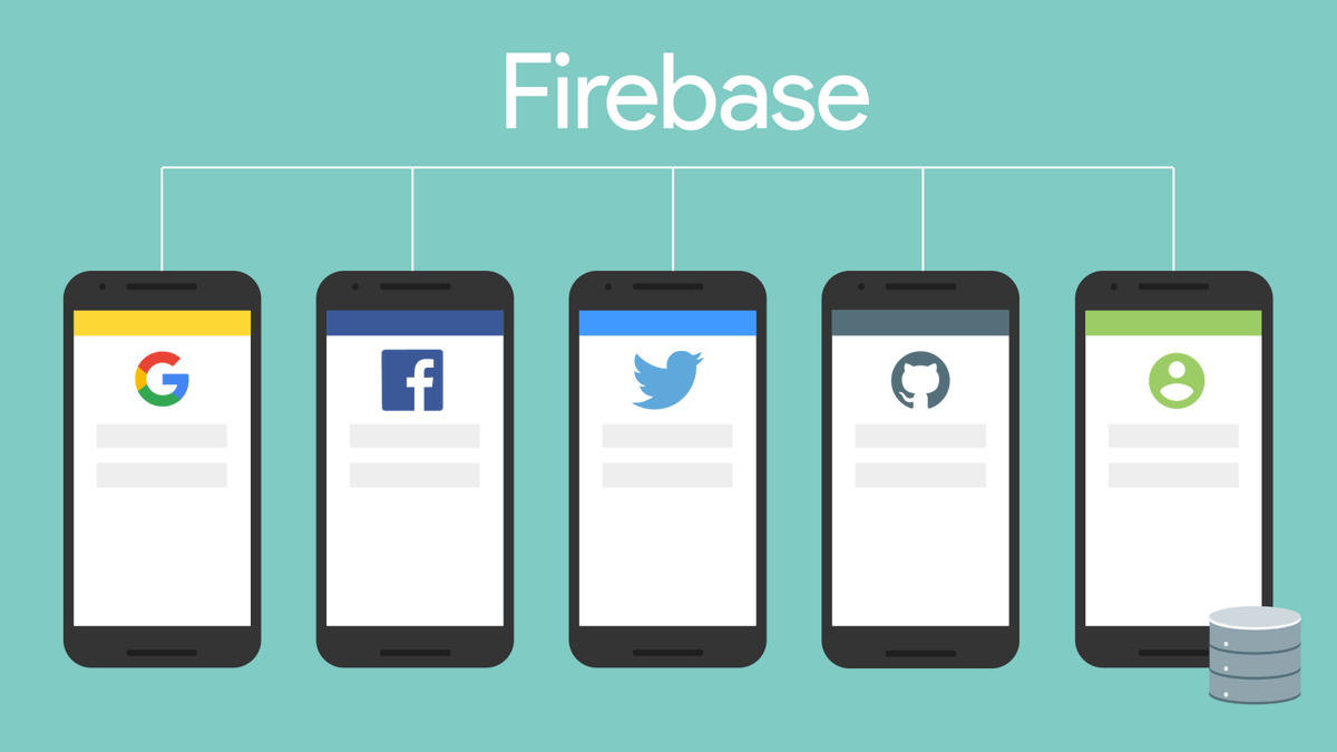 Firebase tweet picture