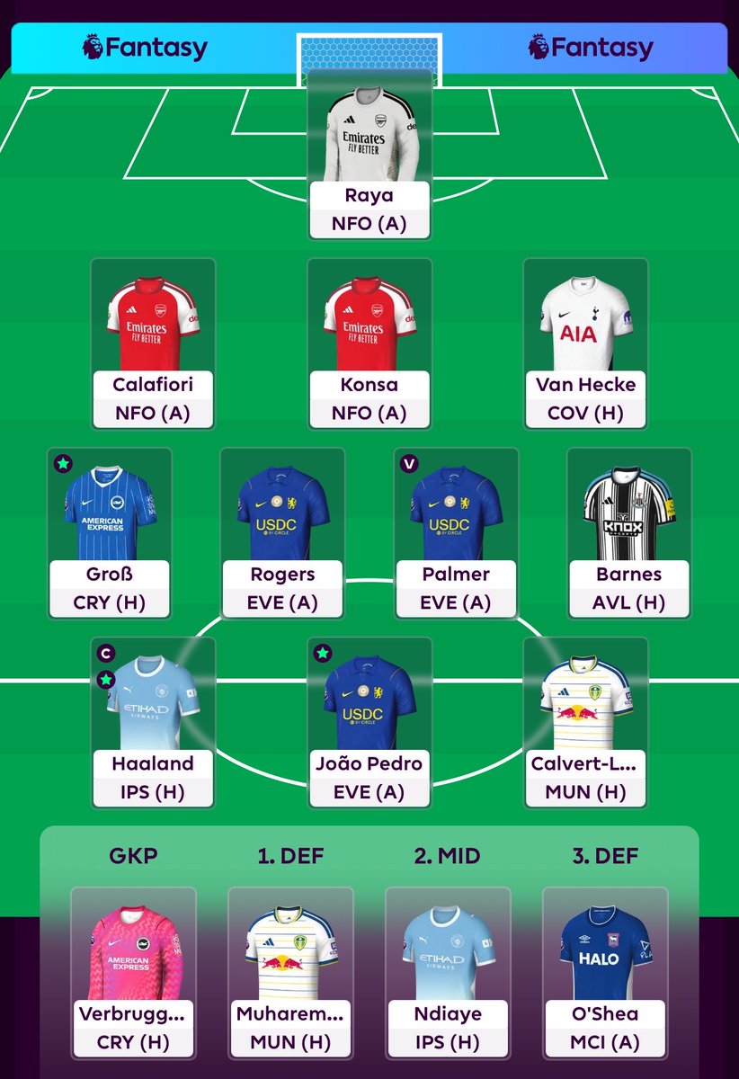 FPLDake's tweet photo. GW7

Rank 68.5k

Isak Bruno Mbeumo Maguire to Haaland Barnes Gross Van Hecke

Good luck everyone https://t.co/uHgGbPWdjJ