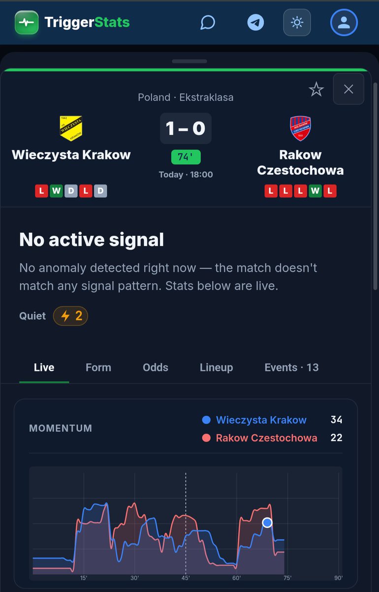 TriggerStats tweet picture