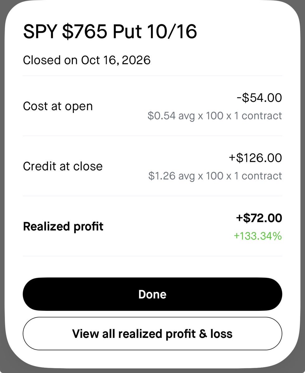 TheGoatedGamerG's tweet photo. Day 6 of trading journey. Stuck to the plan and executed. Plain and simple no emotions no gambling. https://t.co/mLZr2gsraR