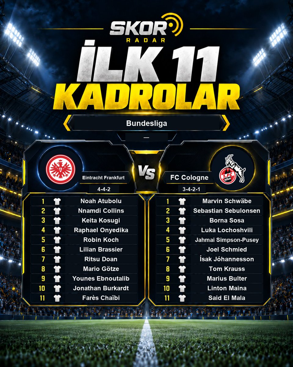 skorradr's tweet photo. ⚽ İLK 11 | Bundesliga
Eintracht Frankfurt - FC Cologne
Kaynakta yer alan ilk 11'ler:
Eintracht Frankfurt
▪ Noah Atubolu
▪ Nnamdi Collins
▪ Keita Kosugi
▪ Raphael Onyedika
▪ Robin Koch
▪ Lilian Brassier
▪ Ritsu Doan
▪ Mario Götze
▪ Younes Ebnoutalib
▪ Jonathan Burkardt
▪ Farès Chaïbi
FC Cologne
▪ Marvin Schwäbe
▪ Sebastian Sebulonsen
▪ Borna Sosa
▪ Luka Lochoshvili
▪ Jahmai Simpson-Pusey
▪ Joel Schmied
▪ Ísak Jóhannesson
▪ Tom Krauss
▪ Marius Bulter
▪ Linton Maina
▪ Said El Mala
#Bundesliga #Futbol