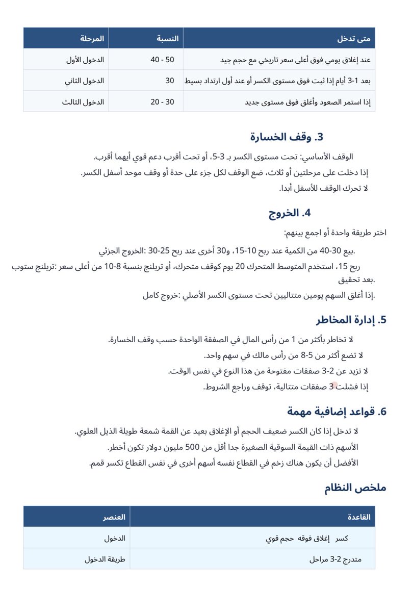 fahadalhemaidi's tweet photo. اطبع الورقه و جرب هذا نظام للتداول 

" اختراق سعر تاريخي للسهم " https://t.co/VxTznwQHU2
