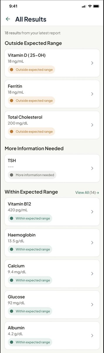aditijs_'s tweet photo. You can show someone all their health report numbers, and they can still have no idea what they mean.
For Clarity, I designed a mobile app concept focused on making health reports easier to understand, track, and compare over time. https://t.co/mdXyOLL8VB