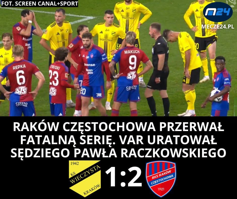 Mecze24PL's tweet photo. 🆕 Raków Częstochowa odwrócił losy meczu! #WIERCZ
https://t.co/l0CWWTdOQj https://t.co/I9Sw7YPsSx