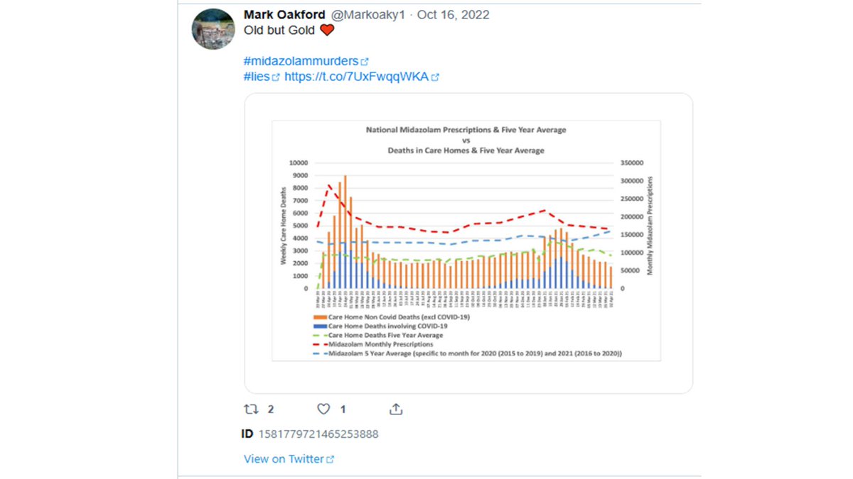 oakycoaky's tweet photo. One from today and one from tomorrow.

One thousand four hundred and sixty days later.

#midazolammurders
#oakycoaky
#delusional

#seventhreeone https://t.co/lS5yf0coUS