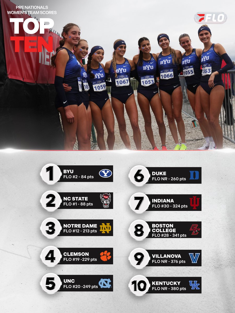 FloTrack tweet picture