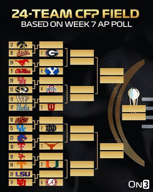 YaBoyRollo's tweet photo. @Deg1180 This would be a great playoff, if started today. We're watching 85% of those games. https://t.co/HDX7YXBUH7