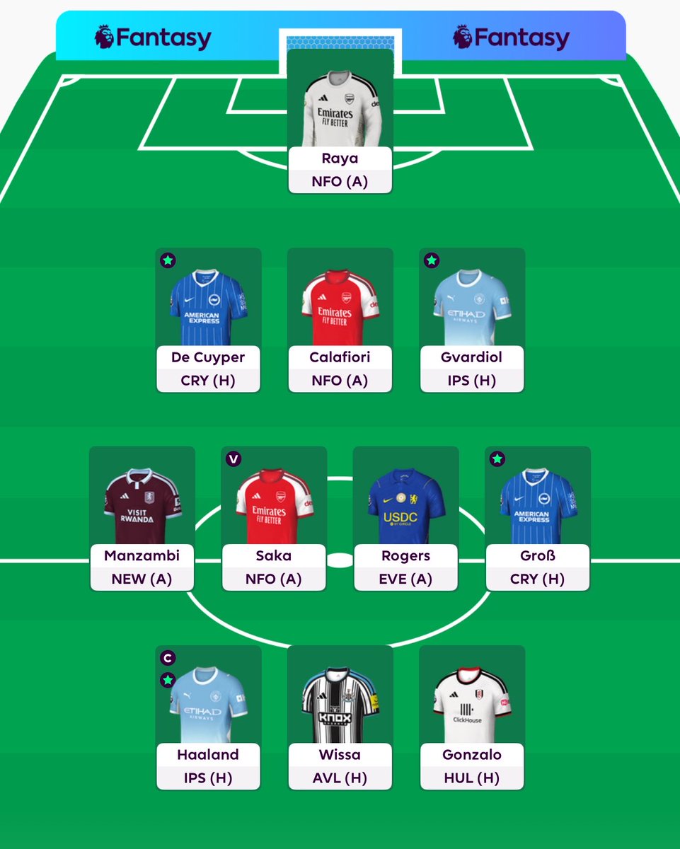 FPLabor's tweet photo. #GW7

Schade 🔄 Manzambi

🧢 Haaland 

🌎2.65m 

#FPL https://t.co/cw9T0uAnpc