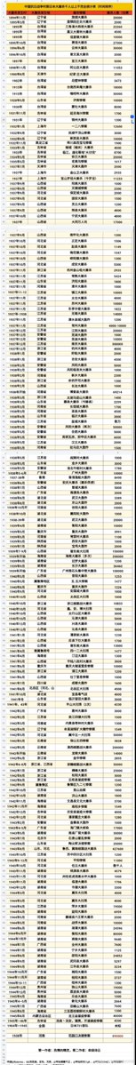 ikunkdmg's tweet photo. 这就是日本军国主义干的畜牲事 https://t.co/2rkSMcmT1n